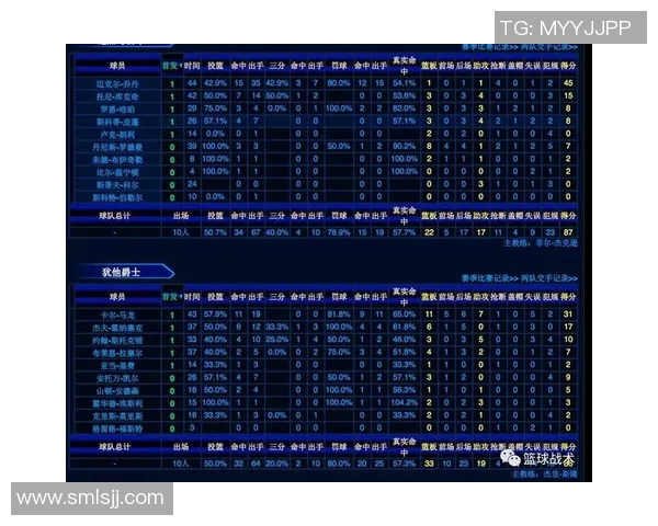 重庆足球队总决赛战术分析与表现评估探讨